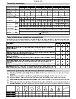 Preview for 68 page of Makita HG5012 Operating Instructions Manual