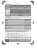 Preview for 4 page of Makita HG5012 User Manual