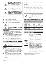 Preview for 12 page of Makita HG5030 Instruction Manual