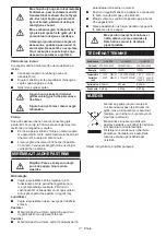 Preview for 17 page of Makita HG6031V Instruction Manual