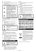 Preview for 22 page of Makita HG6031V Instruction Manual