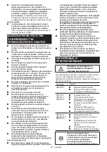 Preview for 30 page of Makita HG6031V Instruction Manual