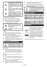 Preview for 62 page of Makita HG6031V Instruction Manual