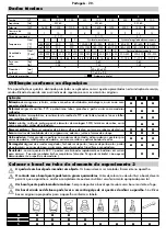 Preview for 20 page of Makita HG651C Operating Instructions Manual