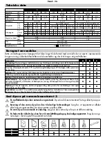 Preview for 26 page of Makita HG651C Operating Instructions Manual