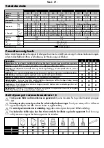 Preview for 29 page of Makita HG651C Operating Instructions Manual