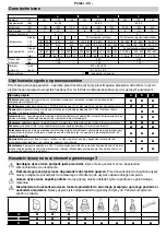 Preview for 44 page of Makita HG651C Operating Instructions Manual