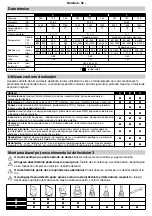 Preview for 56 page of Makita HG651C Operating Instructions Manual