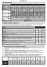 Preview for 59 page of Makita HG651C Operating Instructions Manual