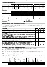 Preview for 62 page of Makita HG651C Operating Instructions Manual