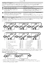 Preview for 90 page of Makita HG651C Operating Instructions Manual