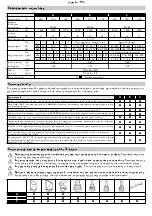 Preview for 92 page of Makita HG651C Operating Instructions Manual