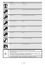 Предварительный просмотр 6 страницы Makita HG6530V Instruction Manual