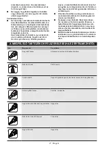 Preview for 27 page of Makita HG6530V Instruction Manual