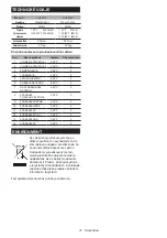 Preview for 37 page of Makita HG6530V Instruction Manual