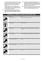 Preview for 92 page of Makita HG6530V Instruction Manual