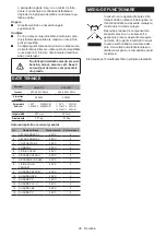 Preview for 95 page of Makita HG6530V Instruction Manual