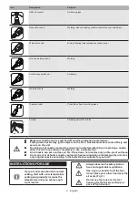 Предварительный просмотр 4 страницы Makita HG6531C Instruction Manual