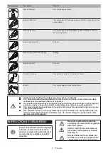 Предварительный просмотр 9 страницы Makita HG6531C Instruction Manual