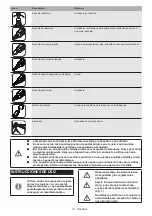 Предварительный просмотр 14 страницы Makita HG6531C Instruction Manual