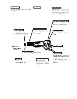 Preview for 2 page of Makita HK0500 Technical Information