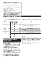 Preview for 24 page of Makita HM001G Instruction Manual