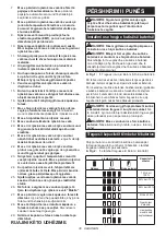 Preview for 30 page of Makita HM001G Instruction Manual