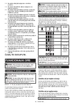 Preview for 53 page of Makita HM001G Instruction Manual