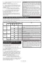 Preview for 57 page of Makita HM001G Instruction Manual