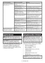 Preview for 71 page of Makita HM001G Instruction Manual