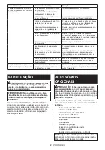 Preview for 82 page of Makita HM001GM201 Instruction Manual