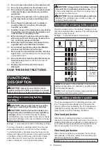 Preview for 10 page of Makita HM001GZ02 Instruction Manual