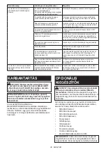 Preview for 38 page of Makita HM001GZ02 Instruction Manual