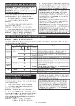 Preview for 46 page of Makita HM001GZ02 Instruction Manual