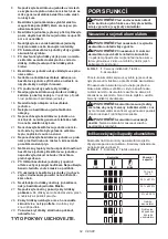 Preview for 52 page of Makita HM001GZ02 Instruction Manual