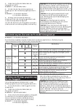 Preview for 90 page of Makita HM001GZ02 Instruction Manual