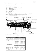 Предварительный просмотр 2 страницы Makita HM0860C Technical Information