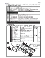 Предварительный просмотр 2 страницы Makita HM0871C Technical Information