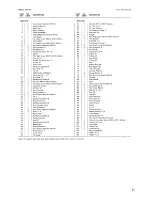 Preview for 11 page of Makita HM1301 Instruction Manual