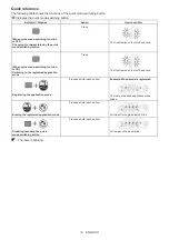 Preview for 50 page of Makita HP001G Instruction Manual