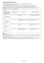 Preview for 51 page of Makita HP001G Instruction Manual