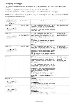 Preview for 52 page of Makita HP001G Instruction Manual