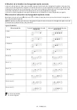 Preview for 66 page of Makita HP001G Instruction Manual