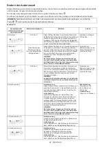 Preview for 76 page of Makita HP001G Instruction Manual