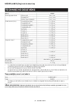 Preview for 82 page of Makita HP001G Instruction Manual