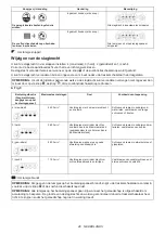 Preview for 88 page of Makita HP001G Instruction Manual