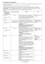 Preview for 89 page of Makita HP001G Instruction Manual