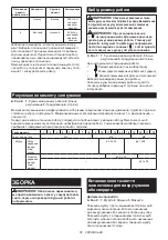 Preview for 65 page of Makita HP331D Instruction Manual