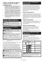 Preview for 74 page of Makita HP333DSME Instruction Manual