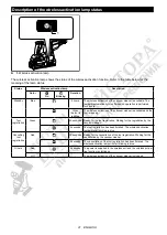 Preview for 21 page of Makita HR003G Instruction Manual